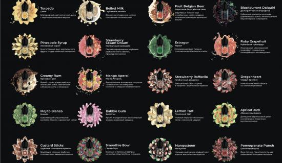 Жидкость Soak 30ml 20mg salt 